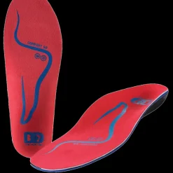 Alpine Insoles Comfort Mid Arch 24/25, alpinsula för medelhögt fotvalv - Alpint & Topptur - Alpine Insoles Comfort Mid Arch 24/25, alpinsula för medelhögt fotvalv