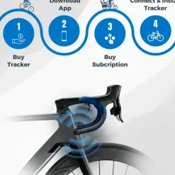 BikeFinder - Computers - BikeFinder