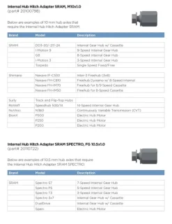 Thule Shimano E-Thru Axle Adapter, cykelvagnsadapter - Vagntillbehör - Thule Shimano E-Thru Axle Adapter, cykelvagnsadapter